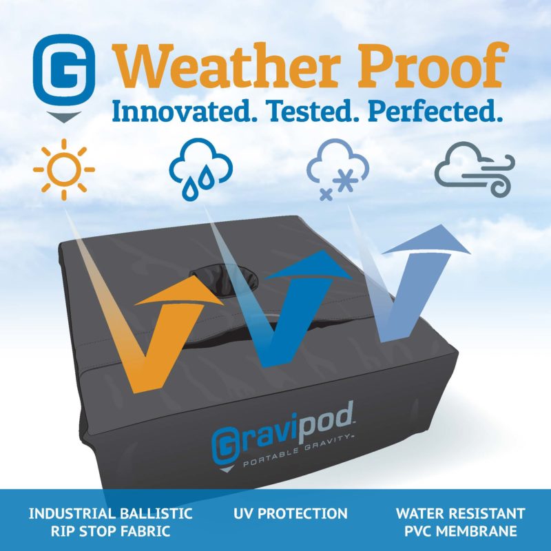 gravipod_weather_features_square